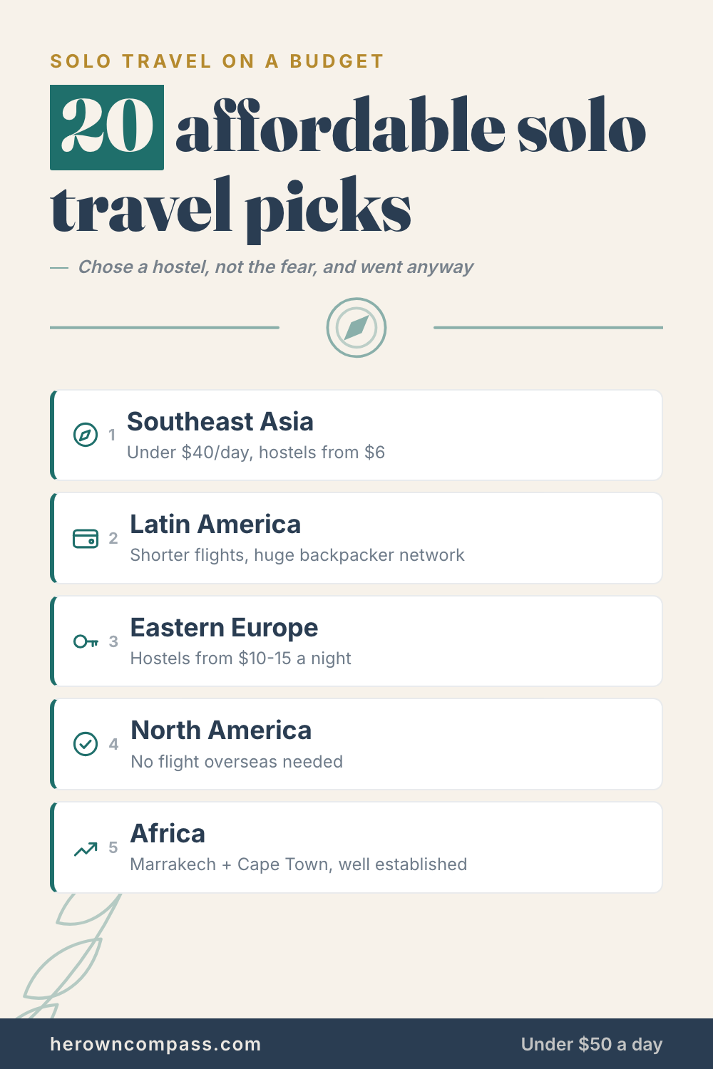 affordable solo travel destinations — save this pin for later