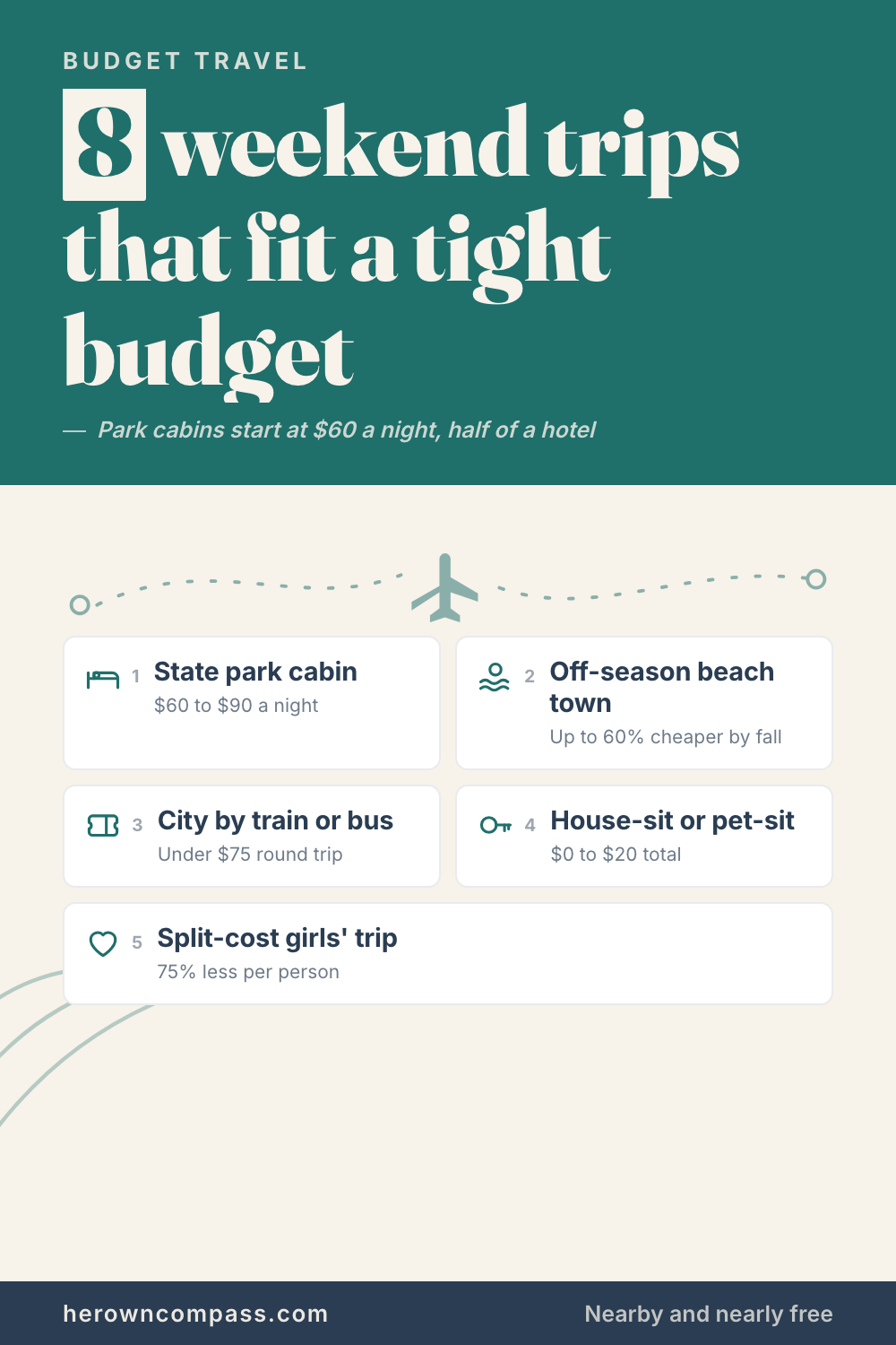 affordable weekend getaways — save this pin for later