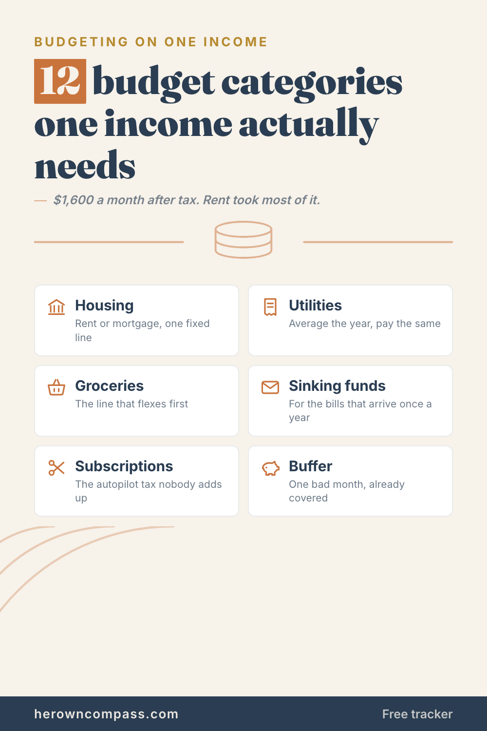 budget categories list — save this pin for later