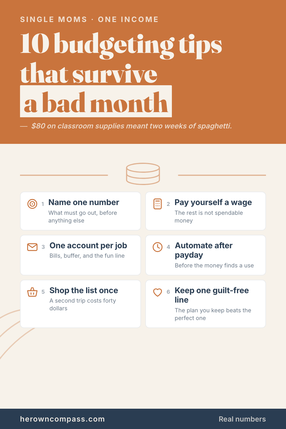 budgeting tips for single moms — save this pin for later