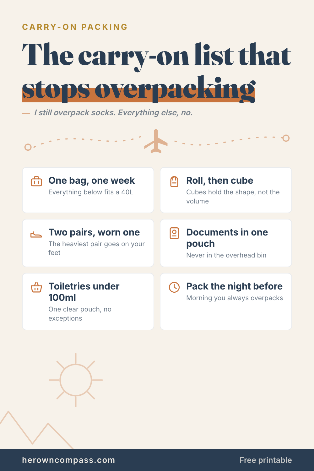 carry on packing list — save this pin for later