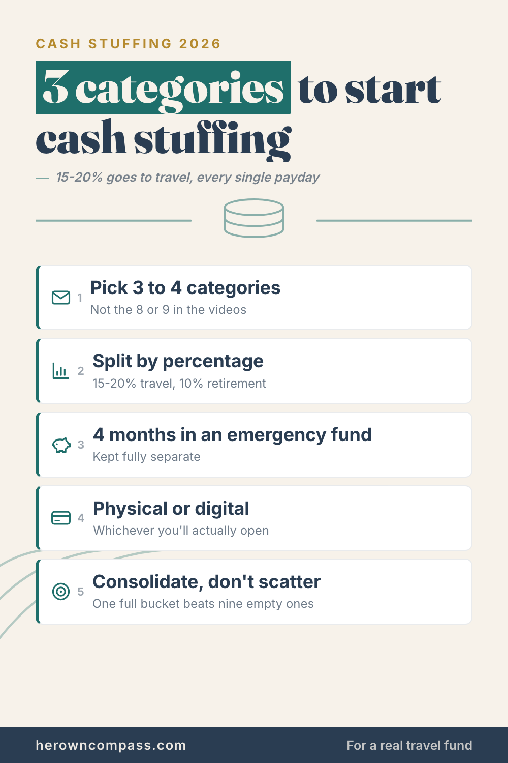 cash stuffing — save this pin for later
