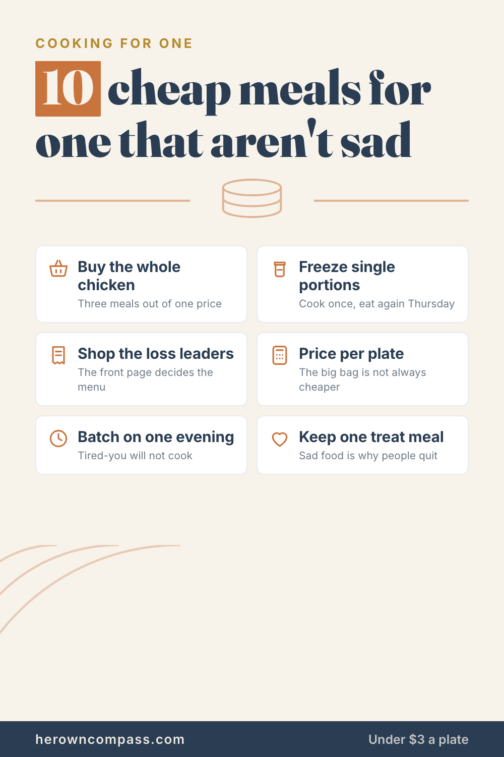 cheap meal ideas for one — save this pin for later