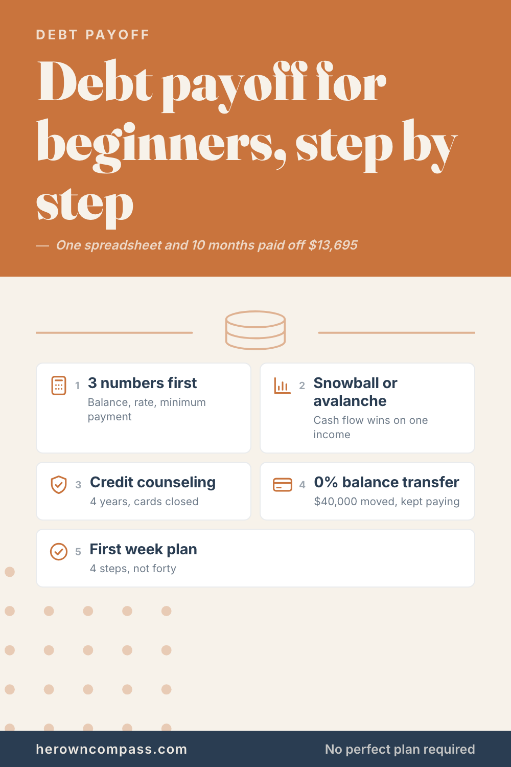 debt payoff for beginners — save this pin for later