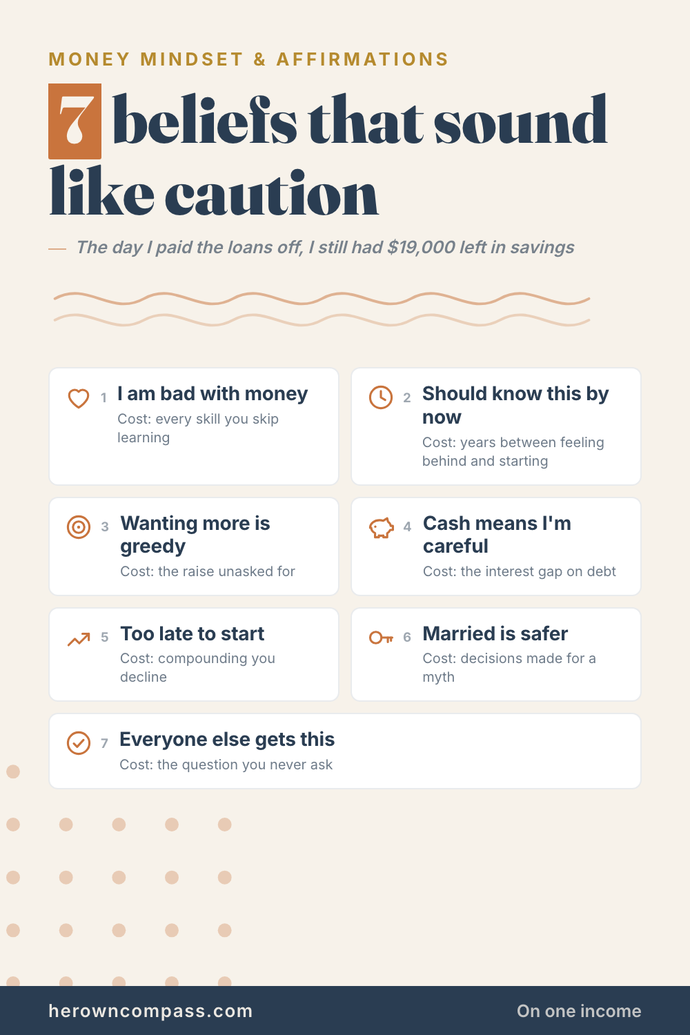The limiting beliefs about money that cost the most are the ones that sound like caution — save this pin for later