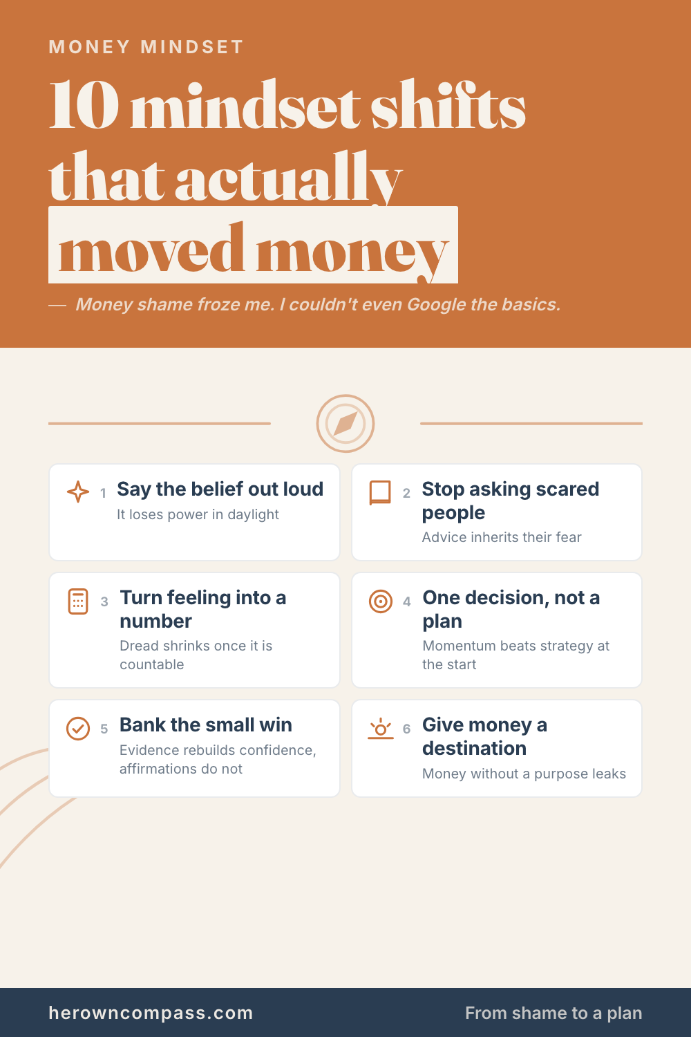 money mindset shifts — save this pin for later