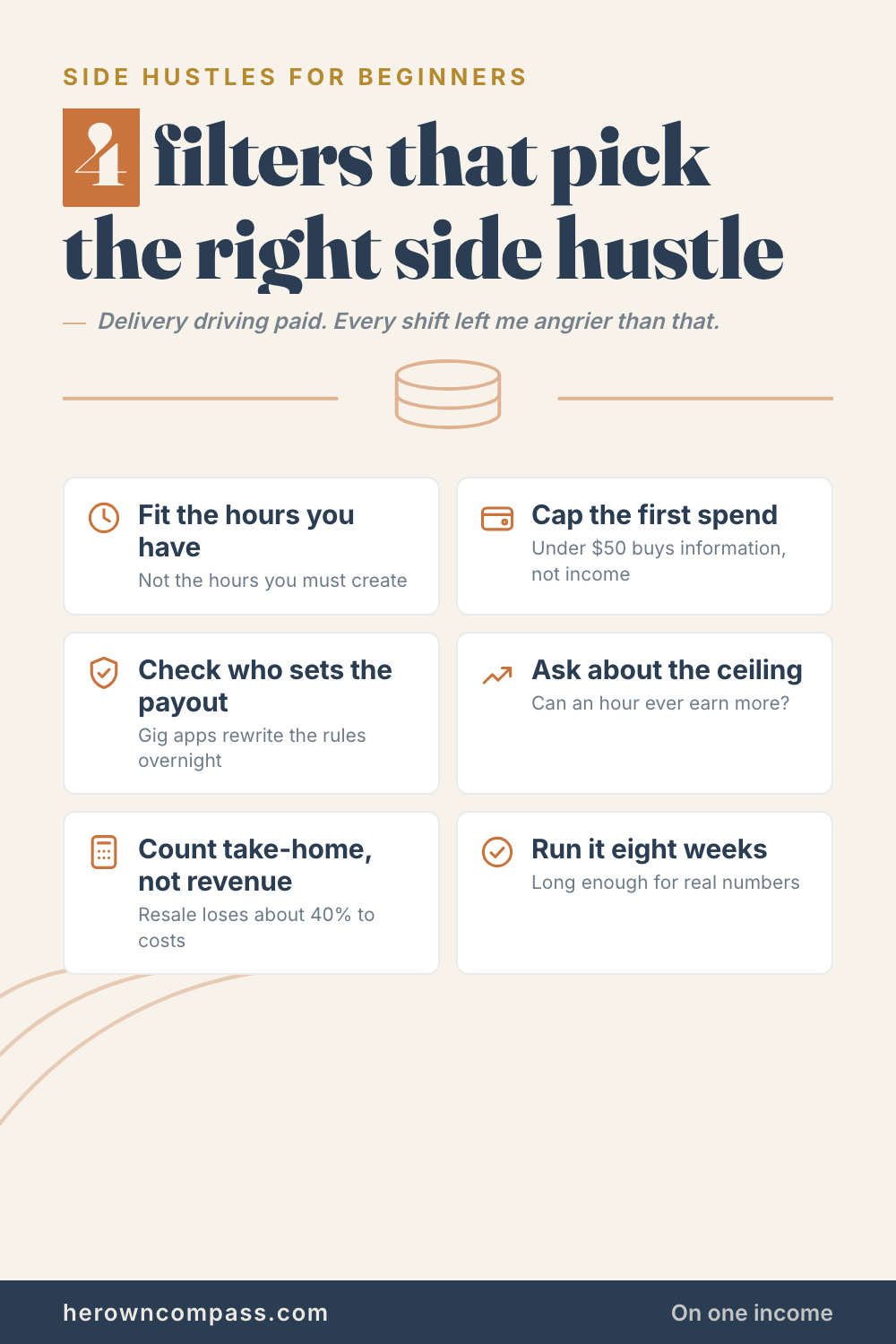 side hustles for beginners — save this pin for later