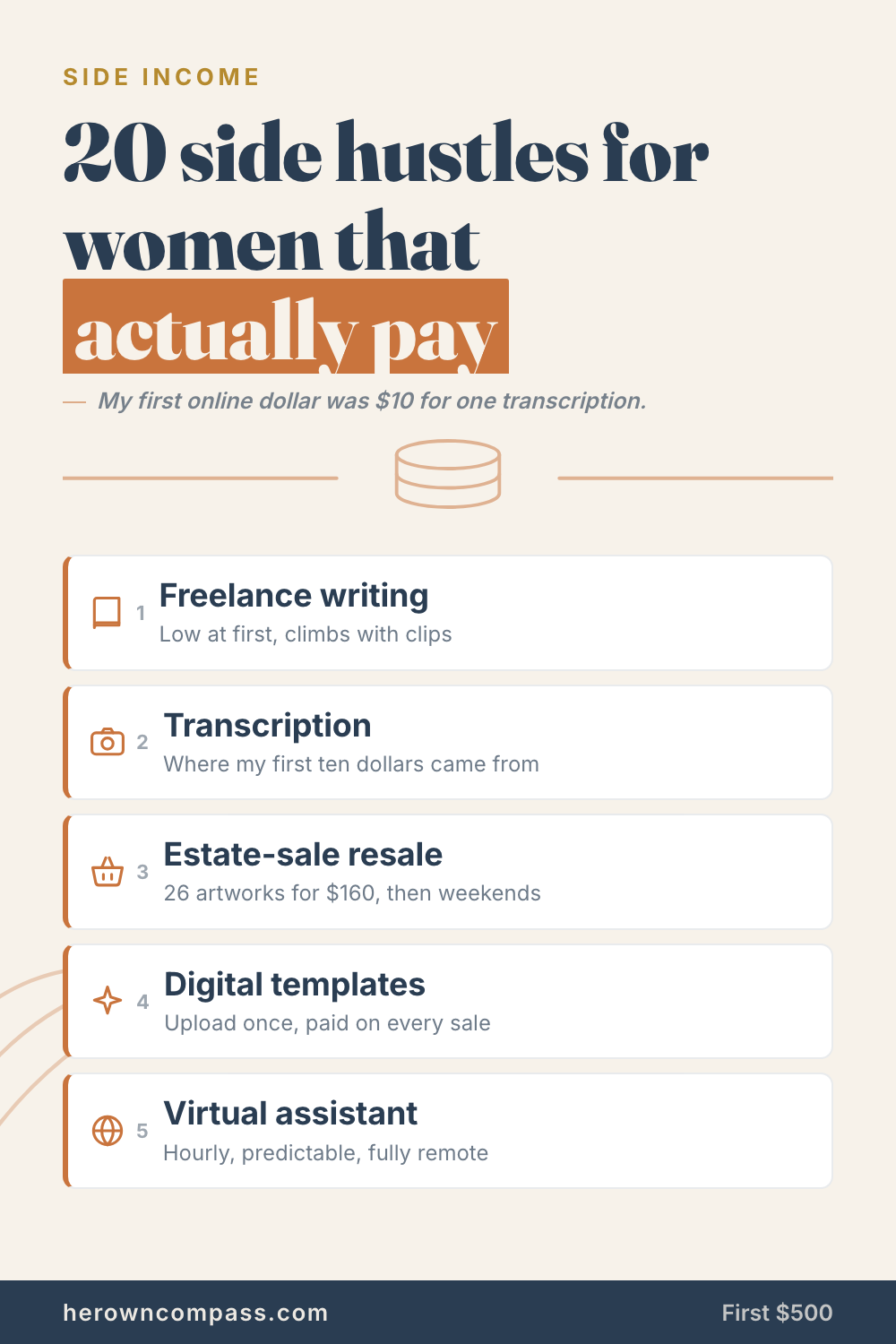 side hustles for women — save this pin for later