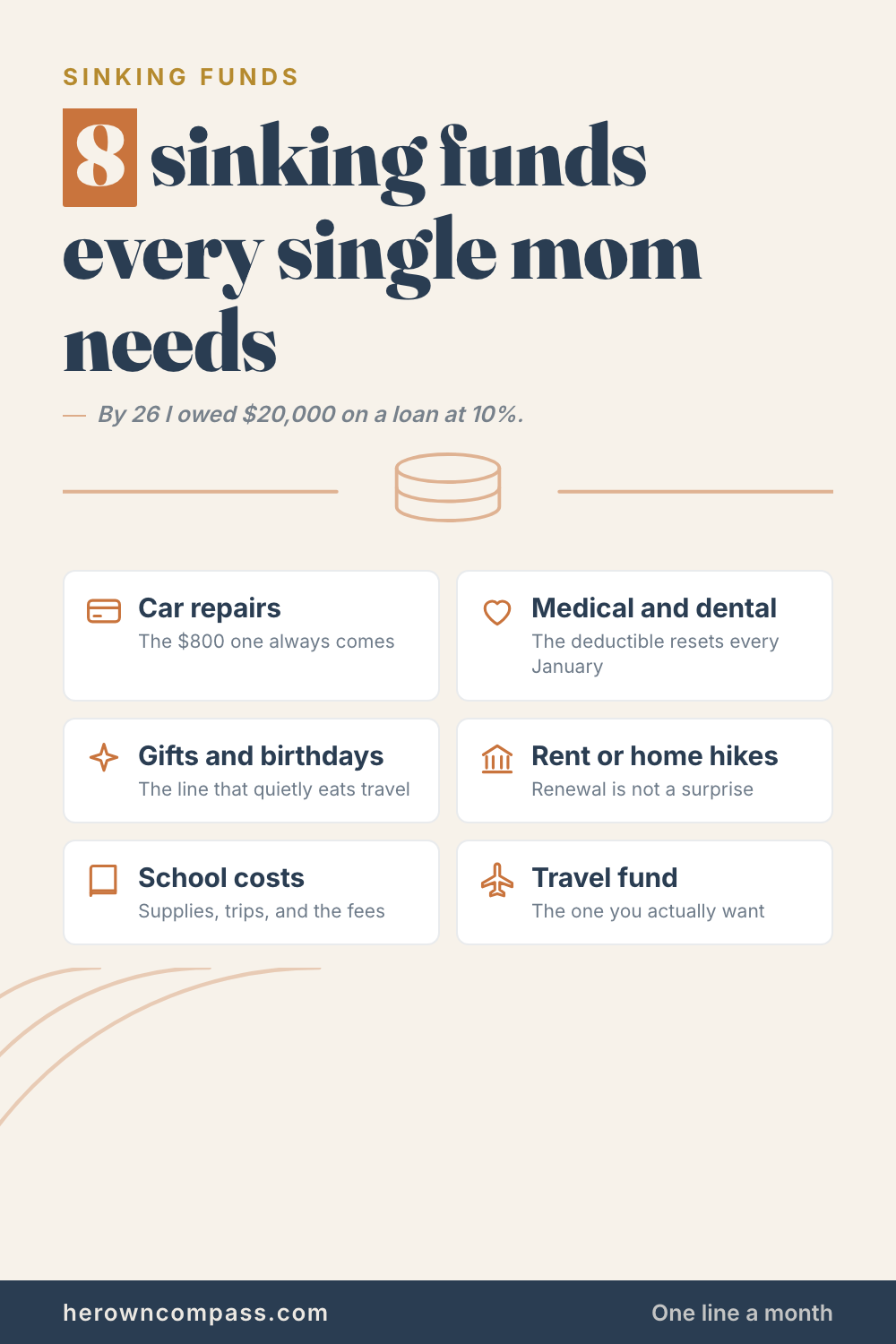 sinking funds categories — save this pin for later