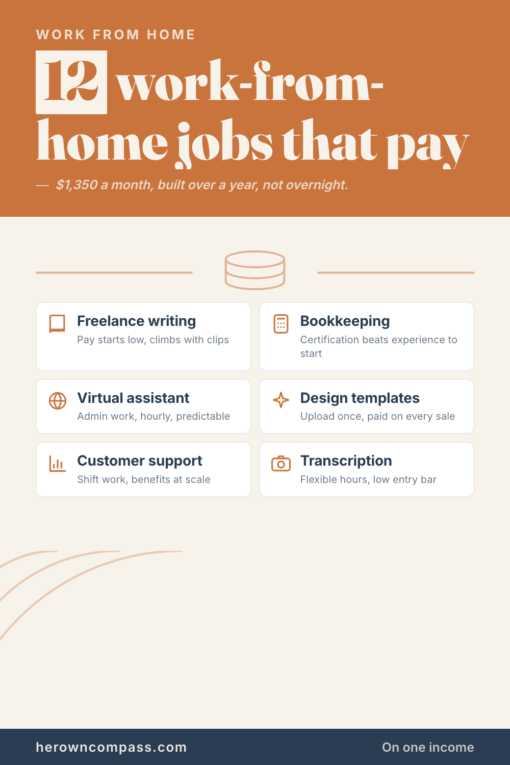 work from home jobs for moms — save this pin for later