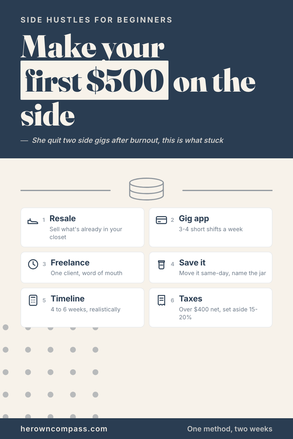how to make extra money — save this pin for later